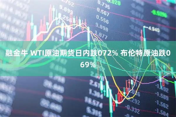融金牛 WTI原油期货日内跌072% 布伦特原油跌069%